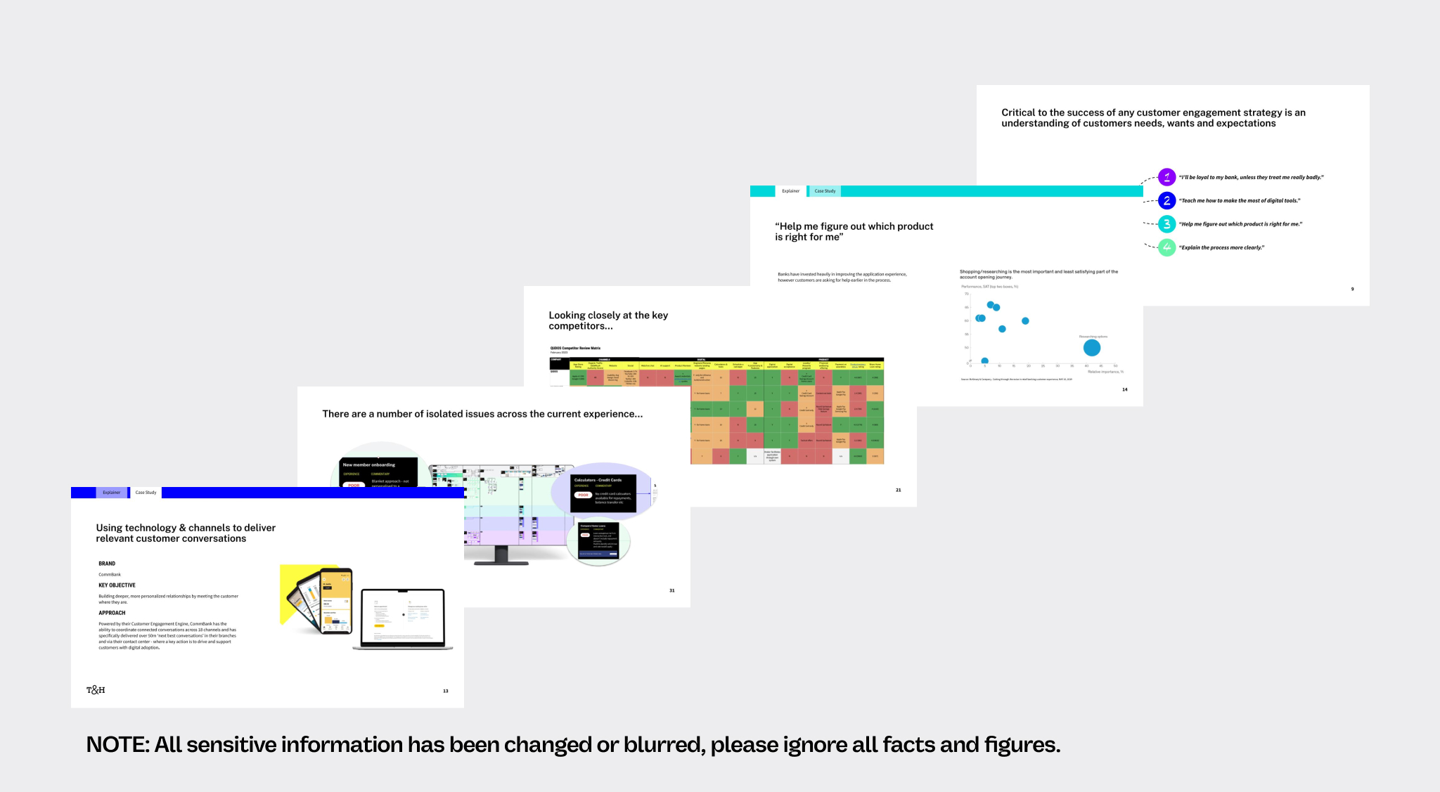 Qudos Bank CX Audit and Customer Engagement Strategy Approach