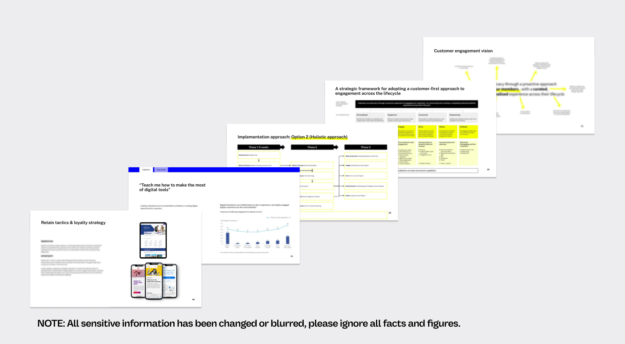 Qudos Bank CX Audit and Customer Engagement Strategy Results and output