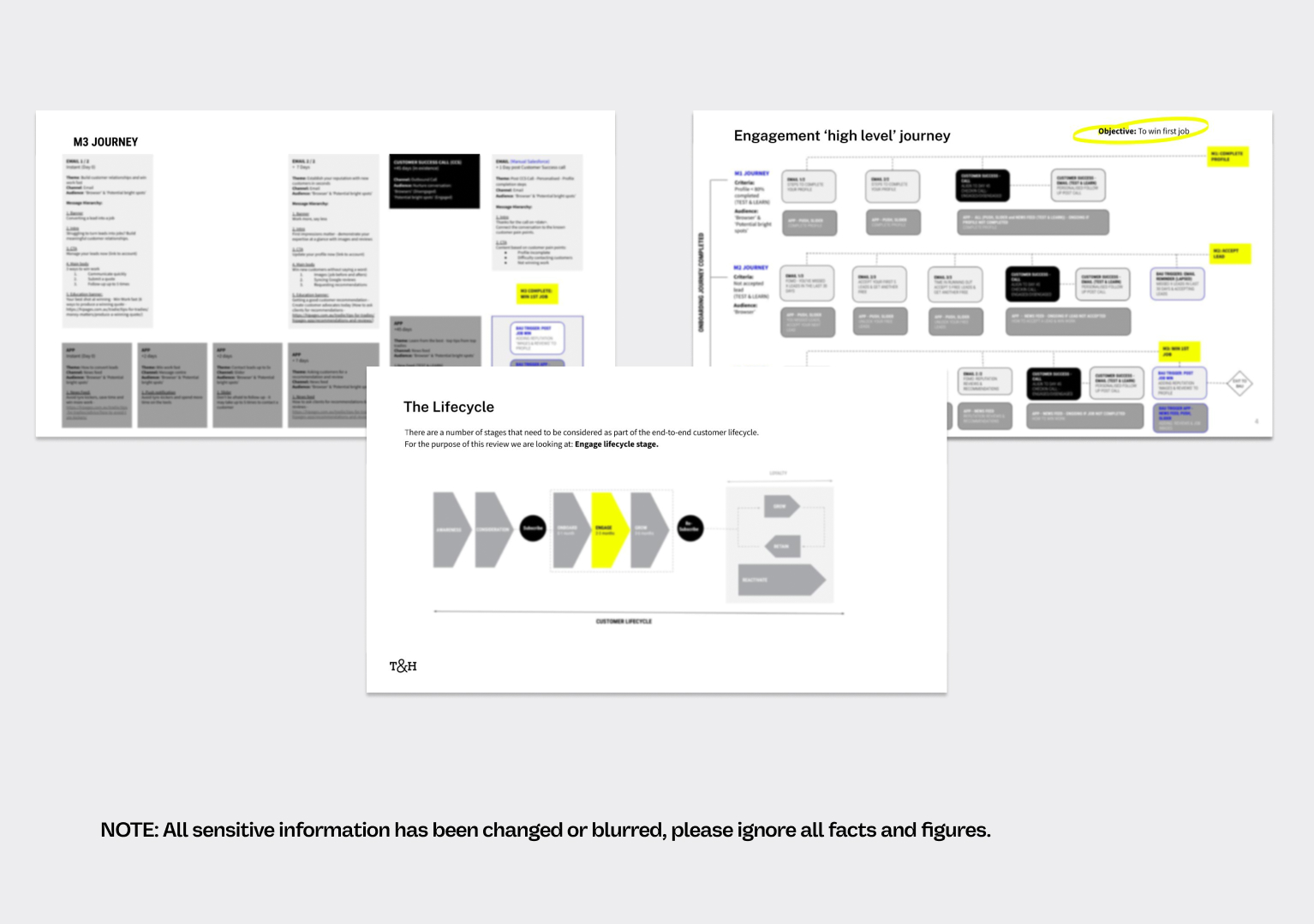 hipages Tradie Onboarding Journey Design