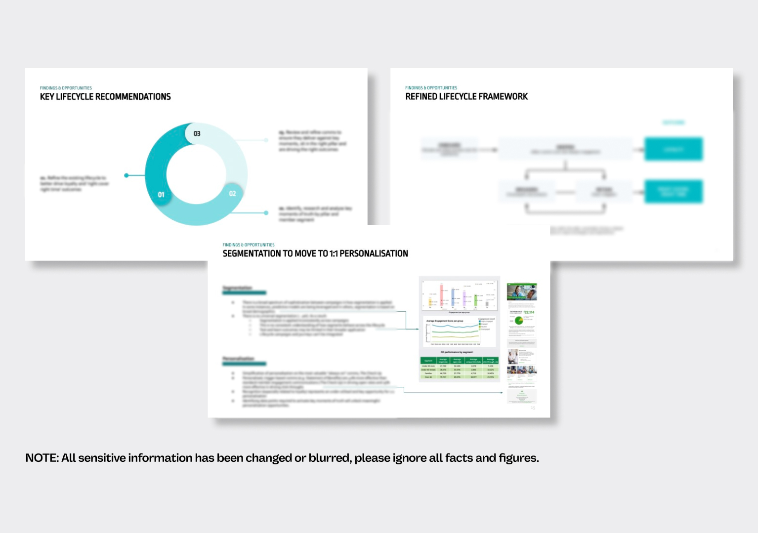 Customer experience audit listing image