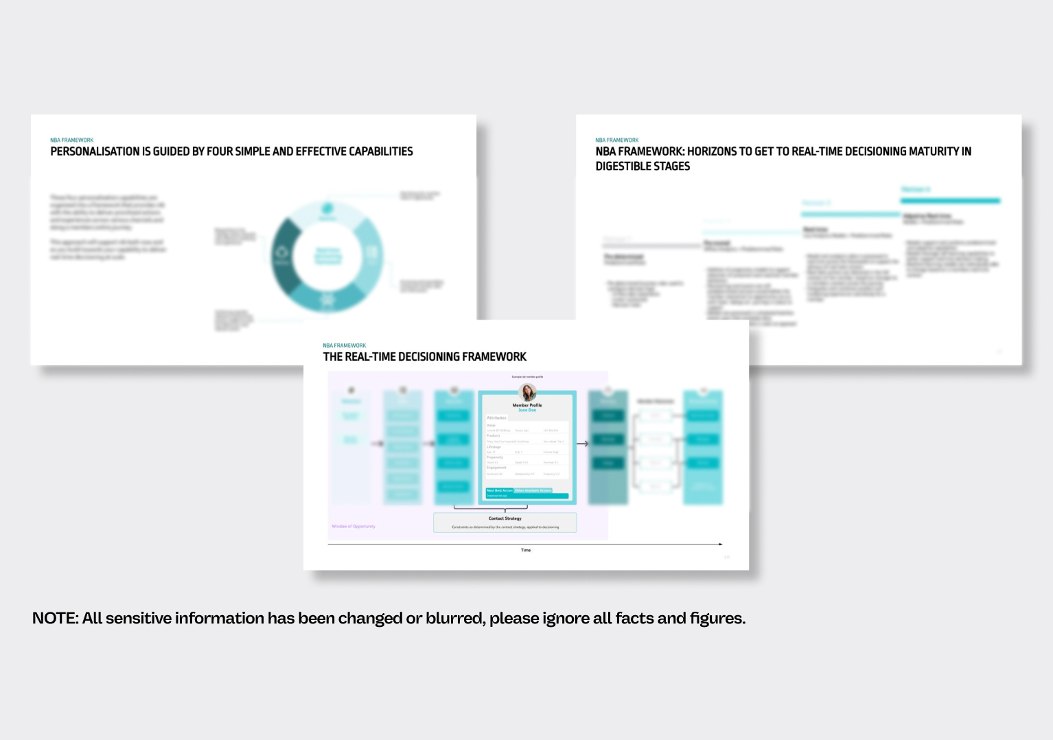 nib next-best-action framework listing image